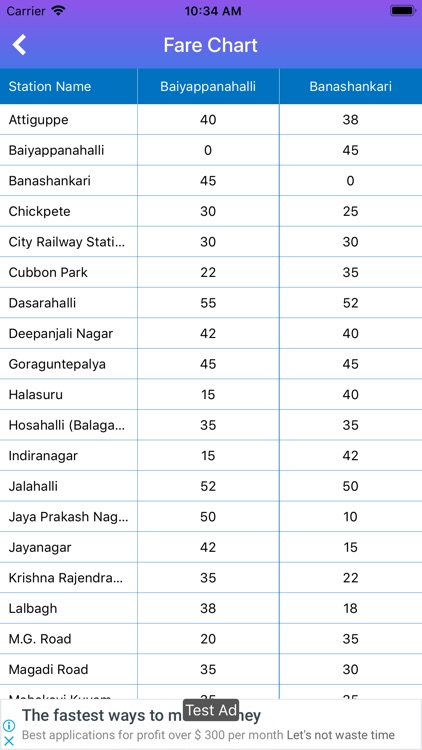 BMRCL Bengaluru Metro screenshot-7