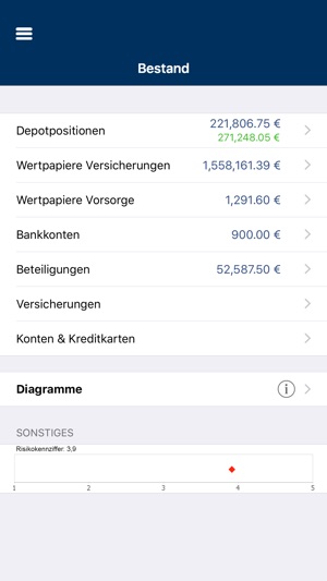 Varusfinanz(圖5)-速報App