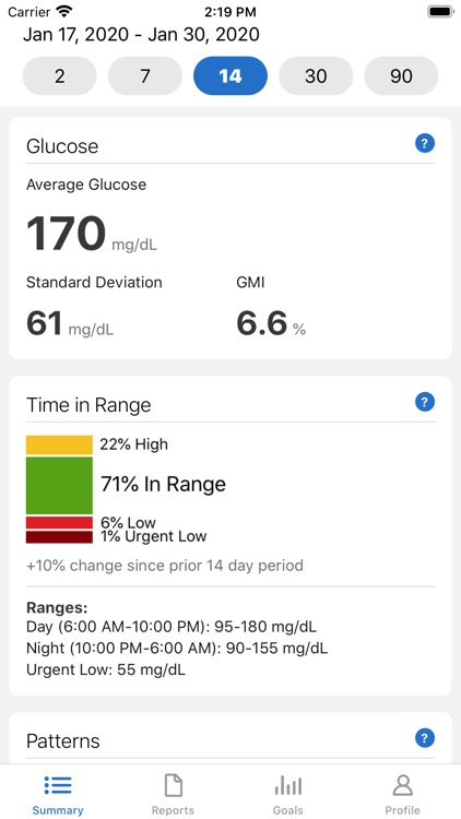 Dexcom CLARITY