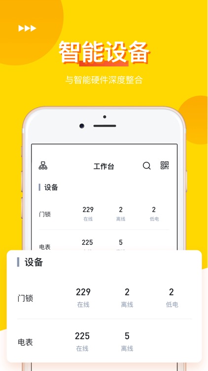 哩窝管家 screenshot-3
