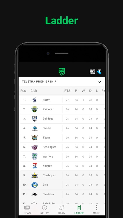 NRL Official App screenshot-3