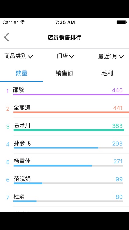 恩欣门店通