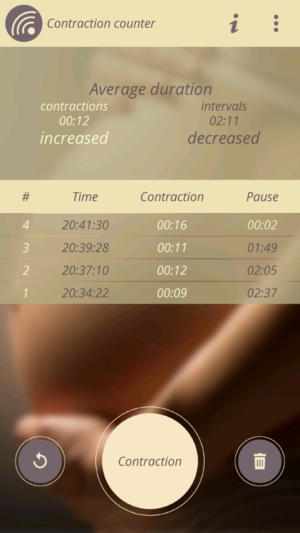 Contractions Monitor