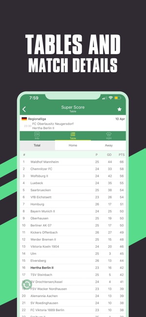 SuperScore - live scores(圖4)-速報App