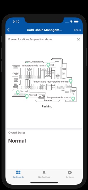 IoT Bridge(圖4)-速報App