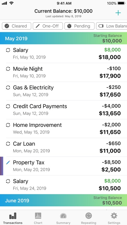 Savings - Future Finance