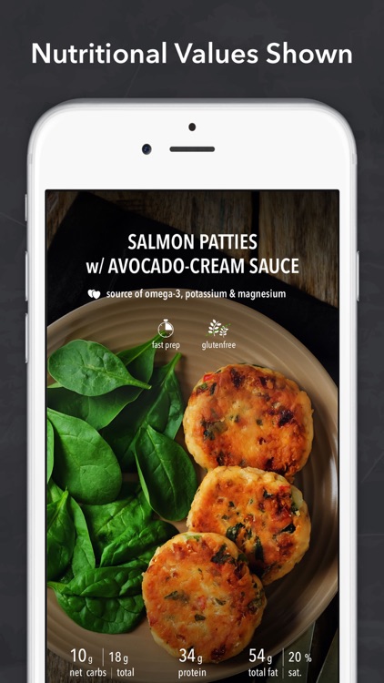 Keto diet & Ketogenic recipes screenshot-7