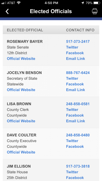 How to cancel & delete Oakland County Dems from iphone & ipad 4