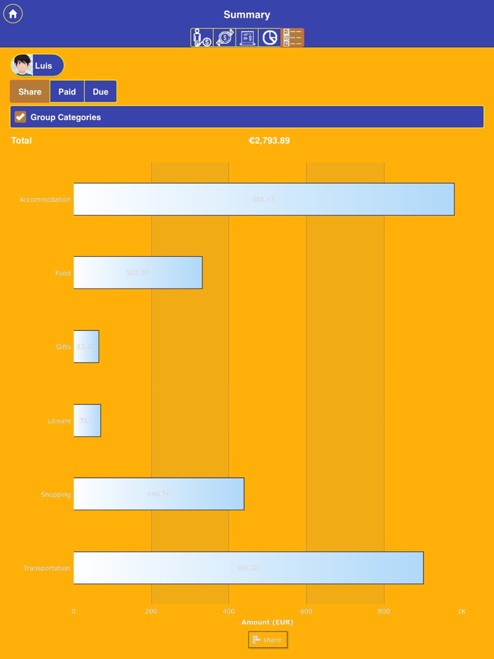 Share Expenses with Friends
