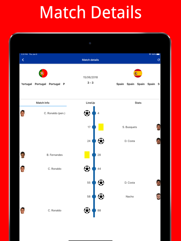 Live Football Scores. Apps 148Apps