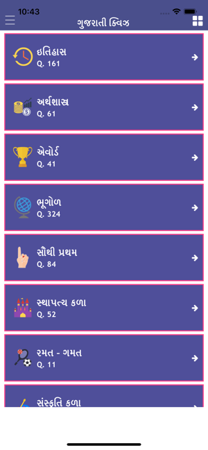 Gujarati General Knowledge GK(圖3)-速報App