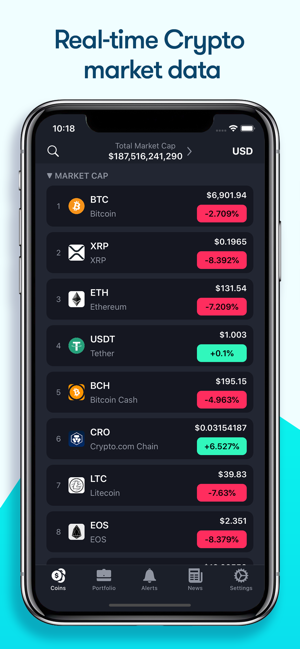 Crypto Coin Stats(圖3)-速報App