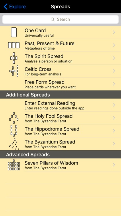 The Byzantine Tarot