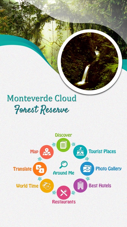 Monteverde Cloud