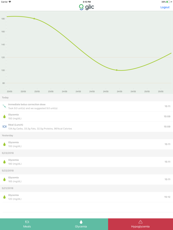 Screenshot #5 pour Glic | Diabetes e Glicemia