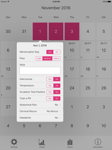 Menstrual Period Tracker screenshot 2