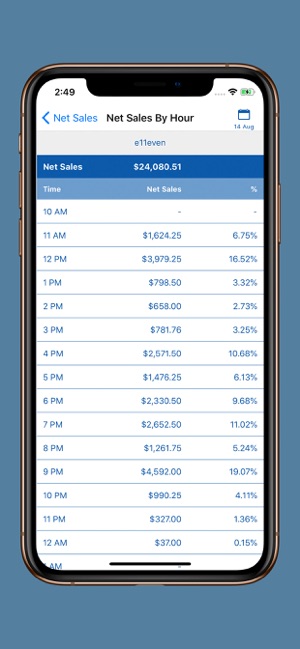 CFO2(圖3)-速報App