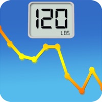 Monitor Your Weight Reviews