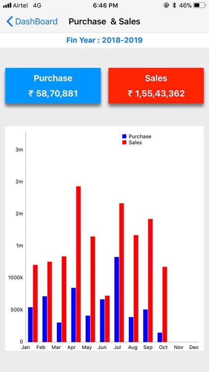 TallyConnector-Tally On Mobile screenshot-3