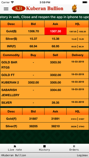 Kuberan Bullion