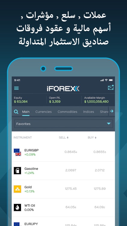 iFOREX: استثمر وتَداول وتعلَّم