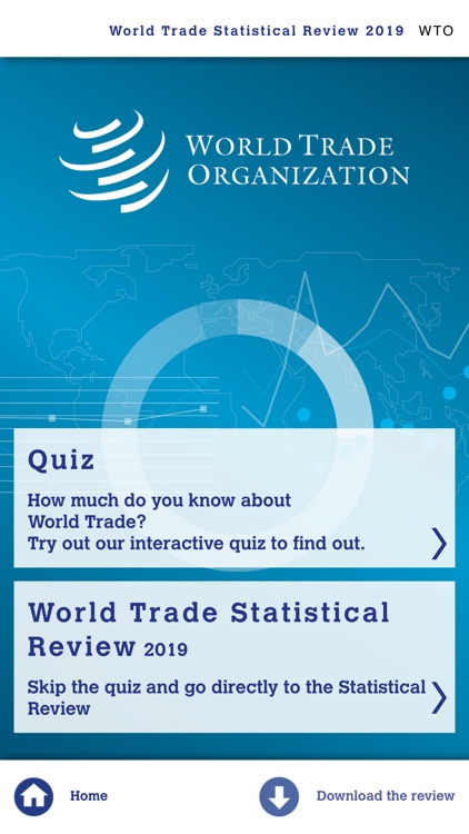 WTO - World Trade Organization