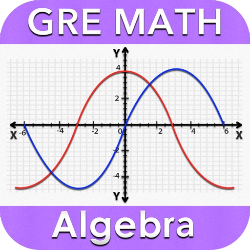 Algebra Review - GRE® Lite iOS App