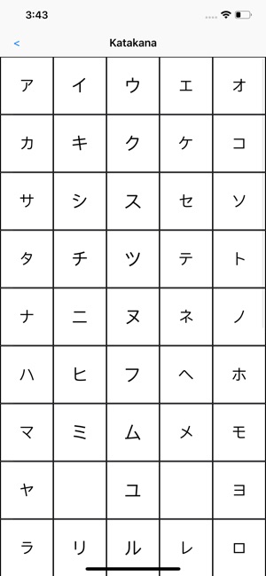 Learn Japanese Alphabet(圖5)-速報App