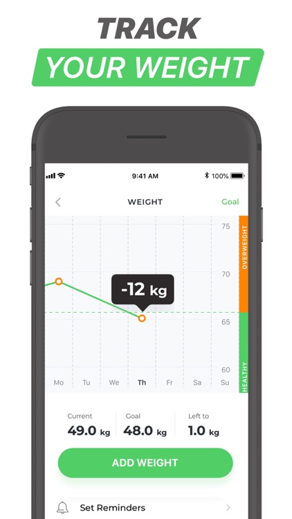 Fitness Coach & Diet: FitCoach by MOBILIOUS LIMITED