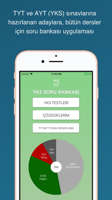 How to cancel & delete YKS Soru Bankası (TYT/AYT) from iphone & ipad 1