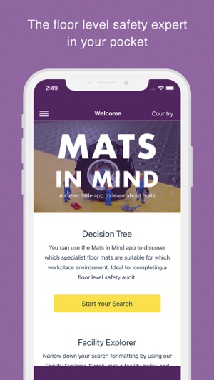 Mats in Mind