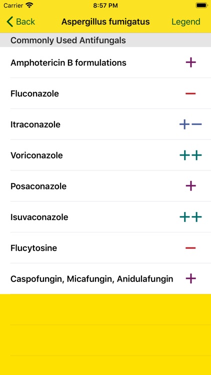 Nelson Pediatric Abx 2020 screenshot-9