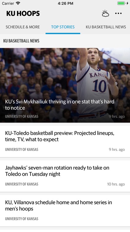 KU Hoops