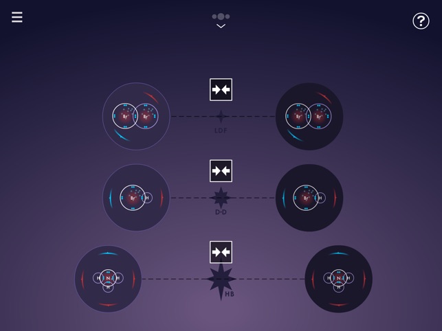 Collisions: Play Chemistry(圖8)-速報App