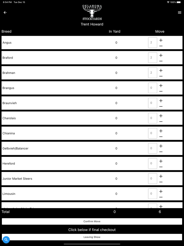 Oklahoma National Stockyards