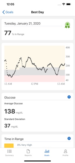 Dexcom Clarity app screenshot