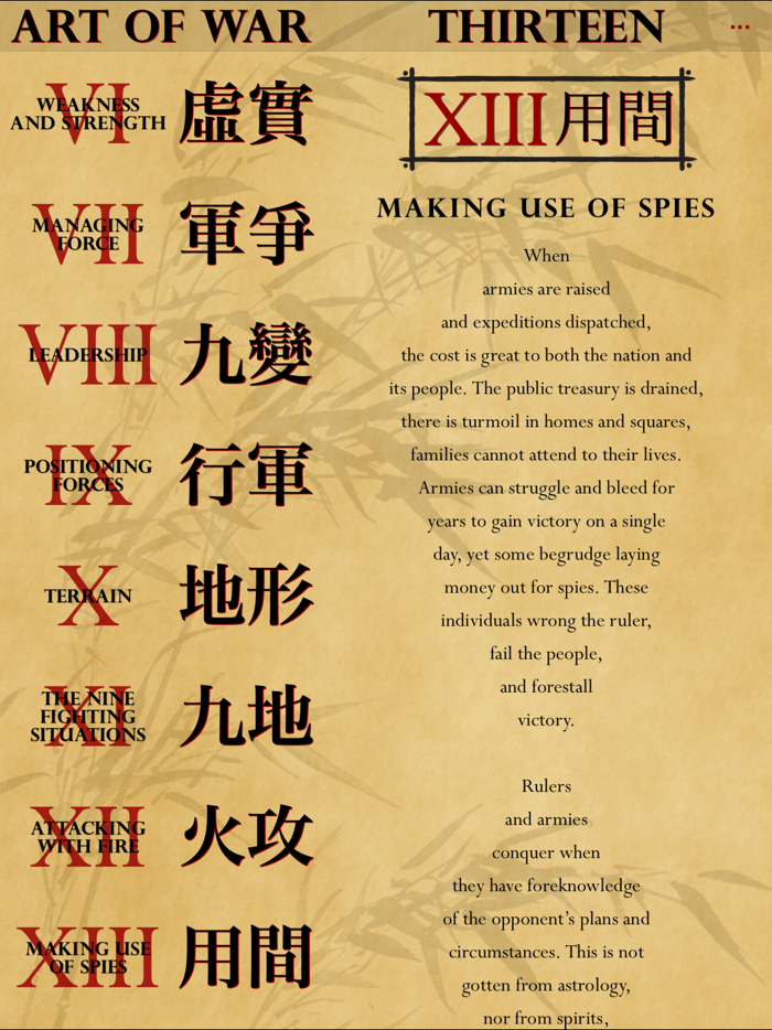 The Art of War of Sun Tzu