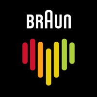 Braun Healthy Heart Avis