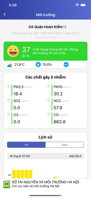 Hà Nội Smartcity(圖4)-速報App