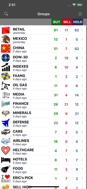 Penny Stocks AI