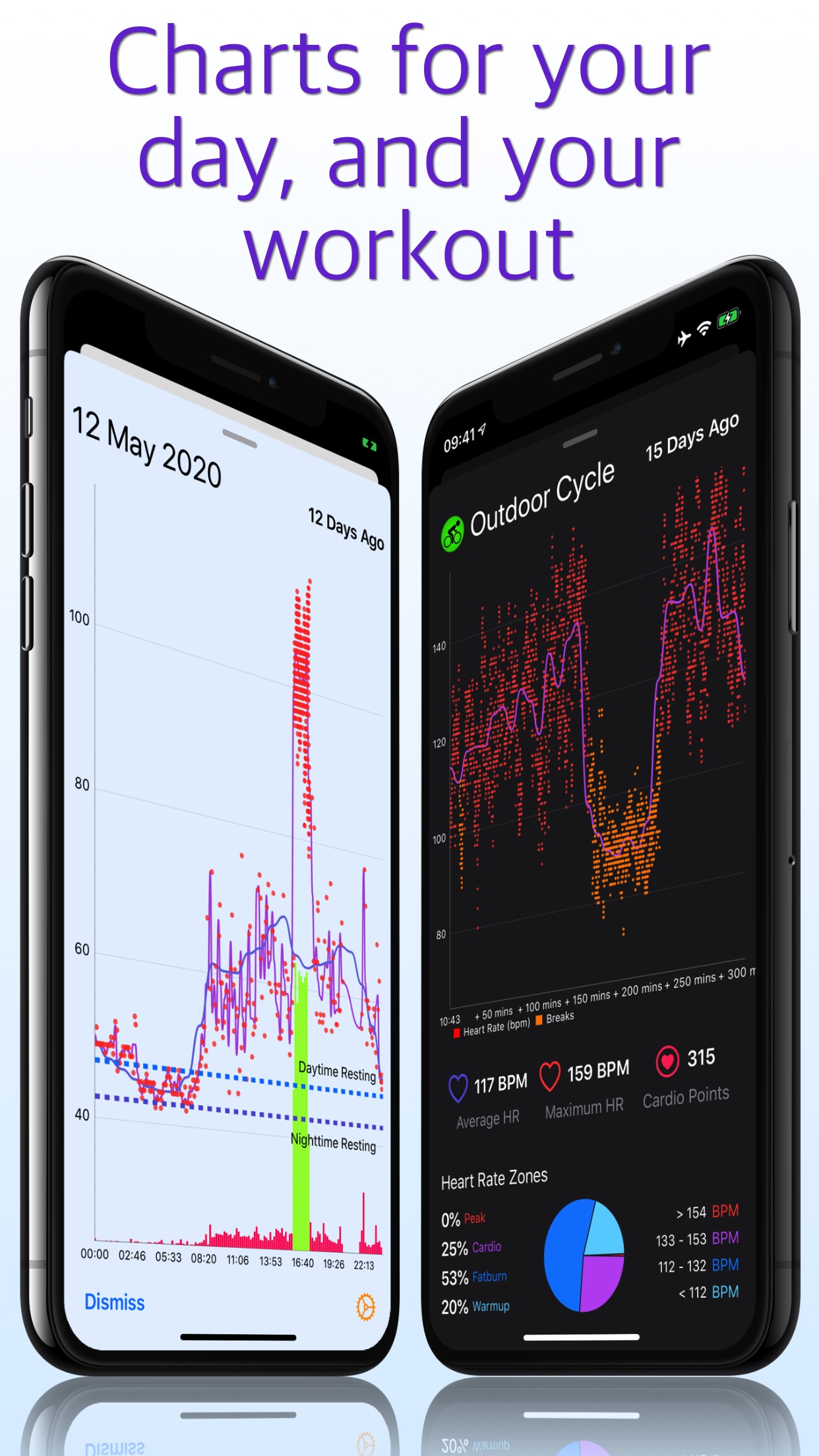 Screenshot do app Heart Analyzer