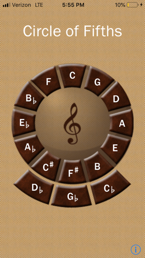 Major Circle of Fifths