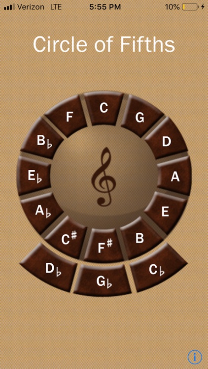 Major Circle of Fifths