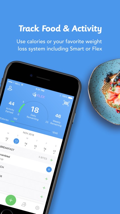 iTrackBites: Smart Weight Loss screenshot-0