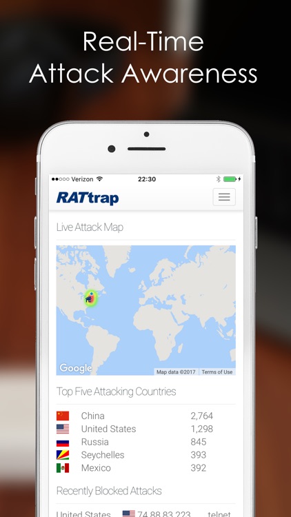 RATtrap Security & Privacy