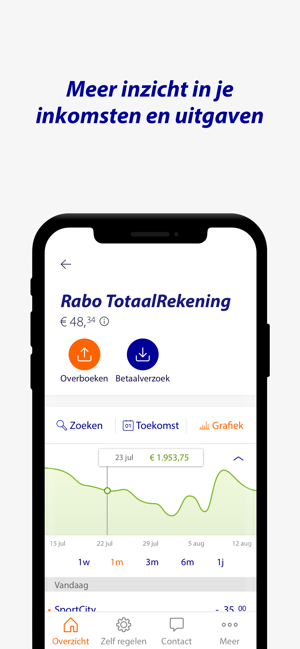 Rabobank(圖2)-速報App