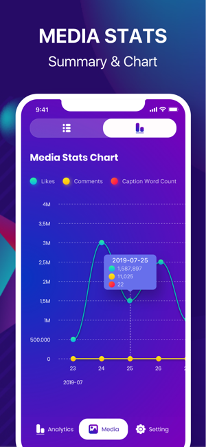 Followers+ Track for Instagram(圖3)-速報App