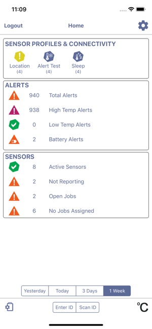 SwarmTemp(圖1)-速報App