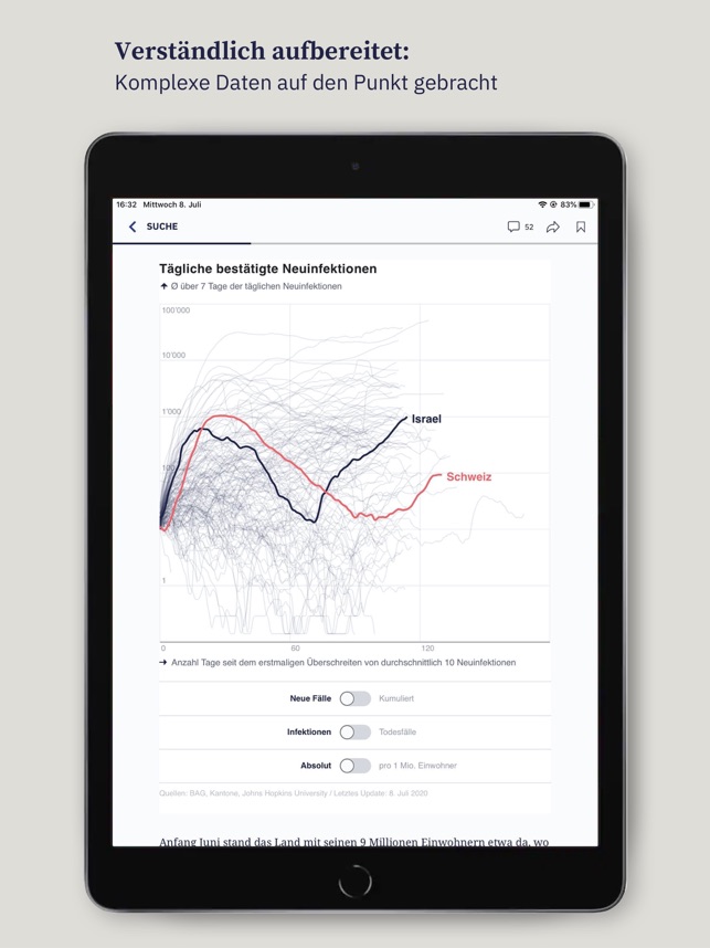 Zürcher Unterländer - iPad(圖5)-速報App