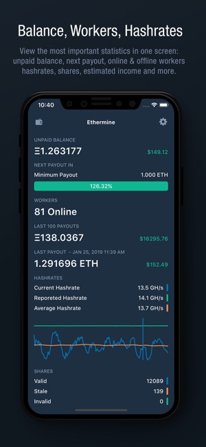 Ethermine Mining Monitor